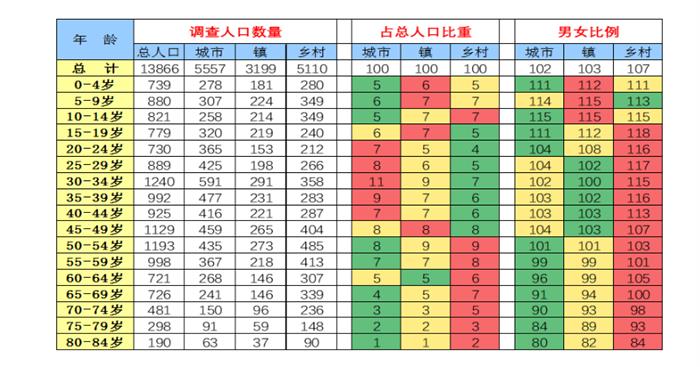 拦不住，，，，，新能源汽车要下乡