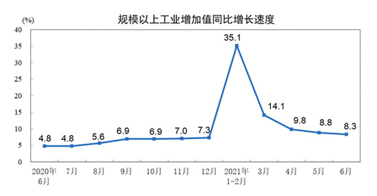 伟德国际1949(集团)公司官方网站_源自于1946