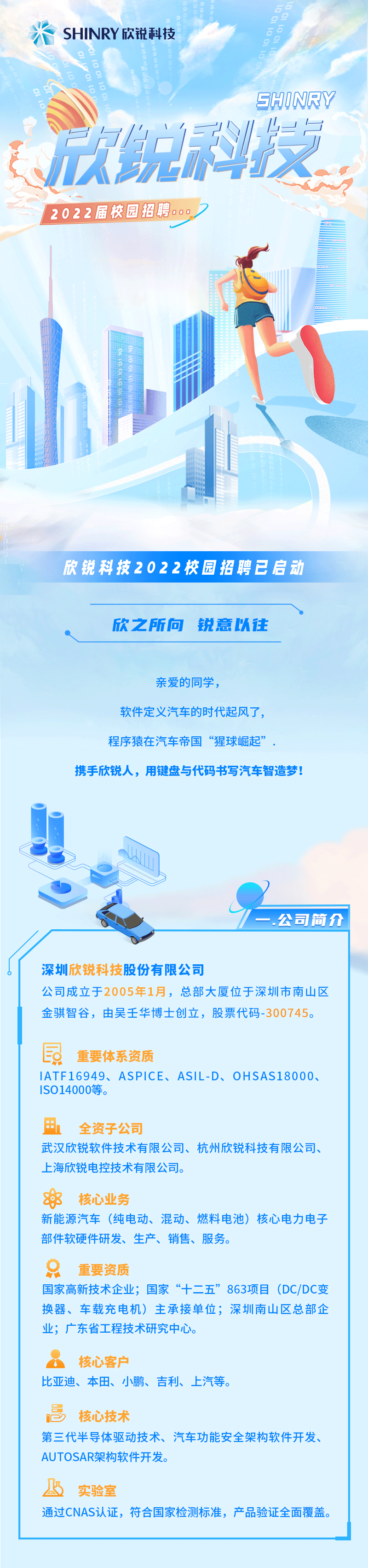 2022届伟德1949科技校园招聘长图_01.gif
