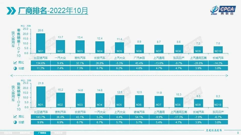 购置税优惠明年一连，，，，，，，车市有戏了？？？？？？？？